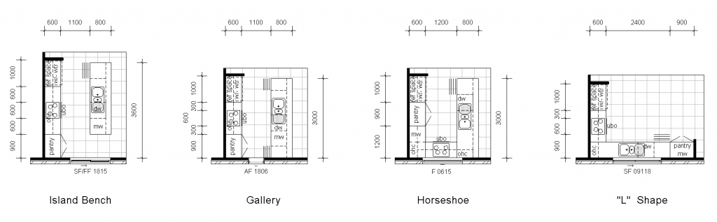 kitchen layout types